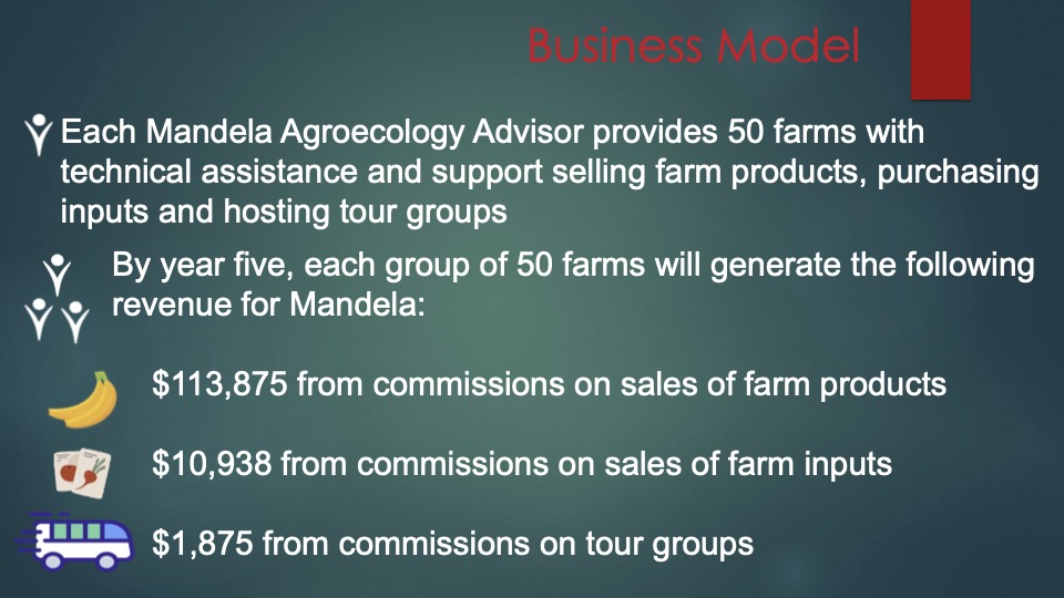 8 Mandela pitch deck